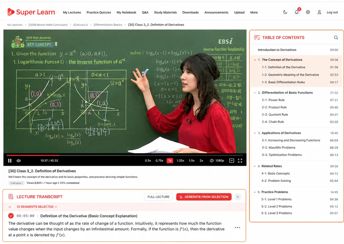 The SuperLearn player showing a calculus lecture, a searchable table of contents listing topics such as the power rule and the chain rule with their timestamps, and the lecture transcript open below the video.